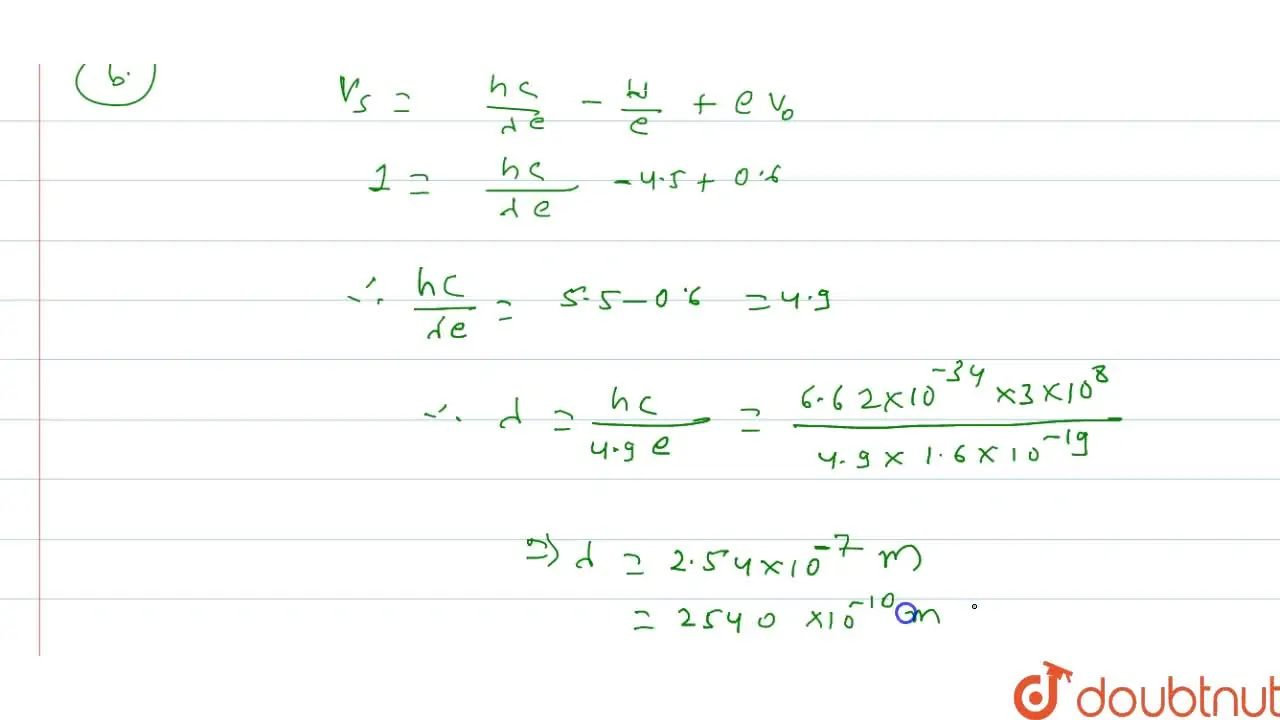 A vacuum photocell consists of a central cathode and an anode. The int