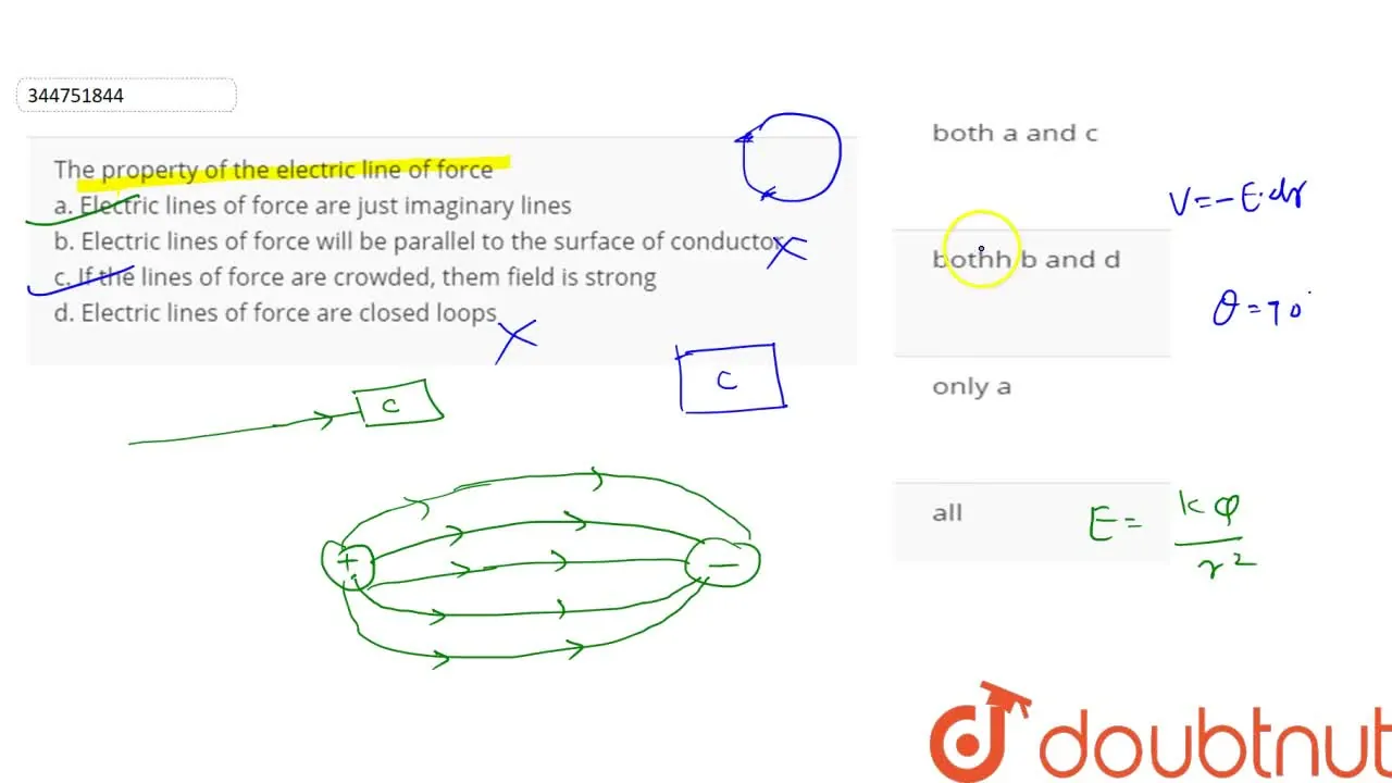 The property of the electric line of force a. Electric lines of fo