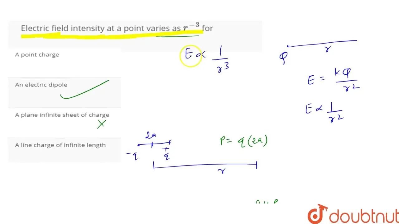 Electric field intensity at a point varies as r^(3) for