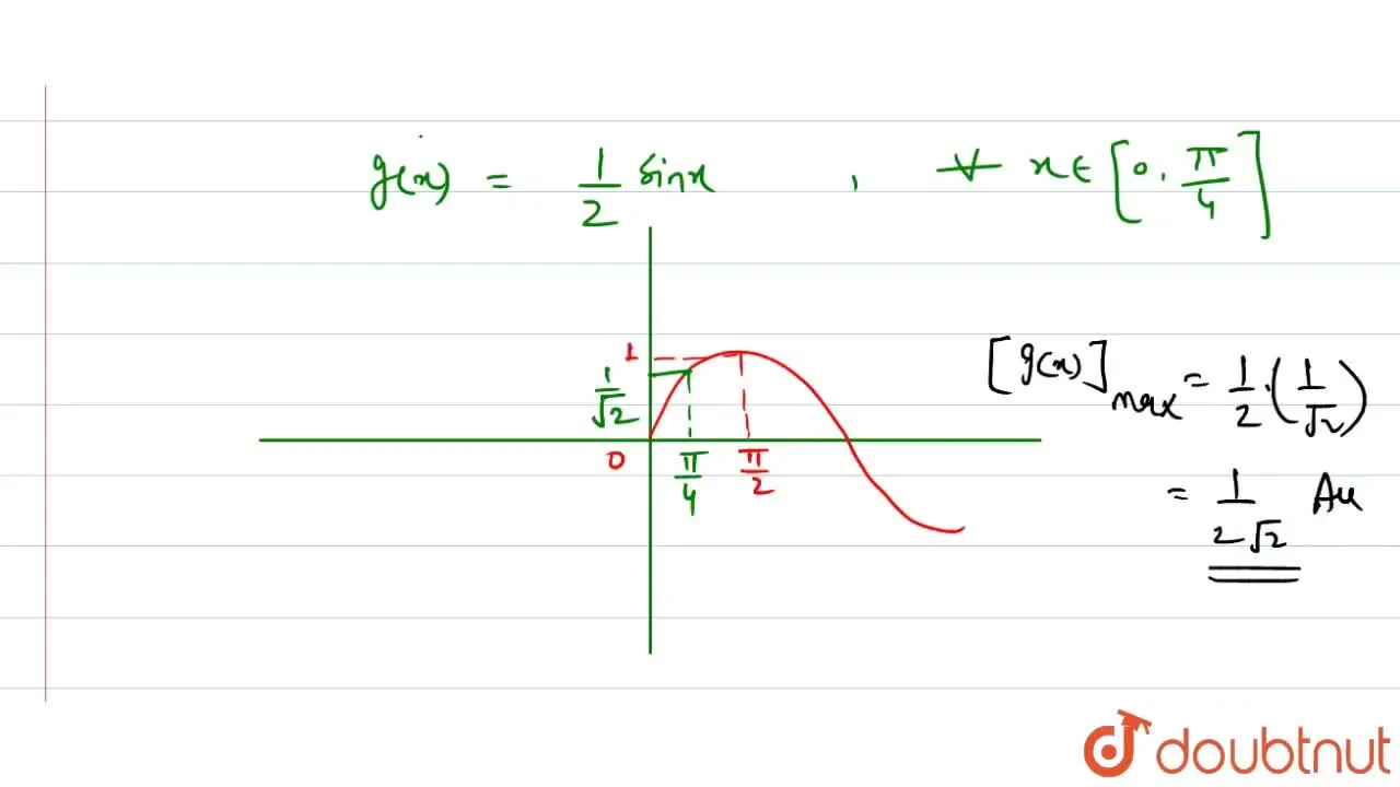 If The Area Bounded By F x tan 3 x tanx From X 0 To X pi 4 is K if-the-area-bounded-by-f-x-tan-3-x-tanx-from-x-0-to-x-pi-4-is-k