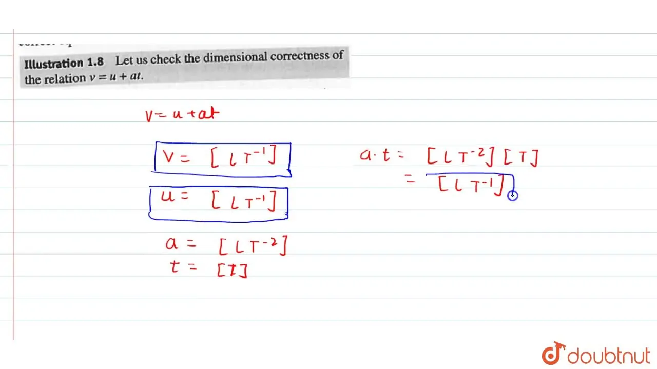 Let us check the dimensional correctness of the relation v = u + at.