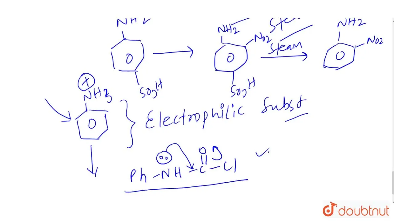 (a) Identify The Products: (b) Identify (A),(B),(X),(Y) And (Z) I