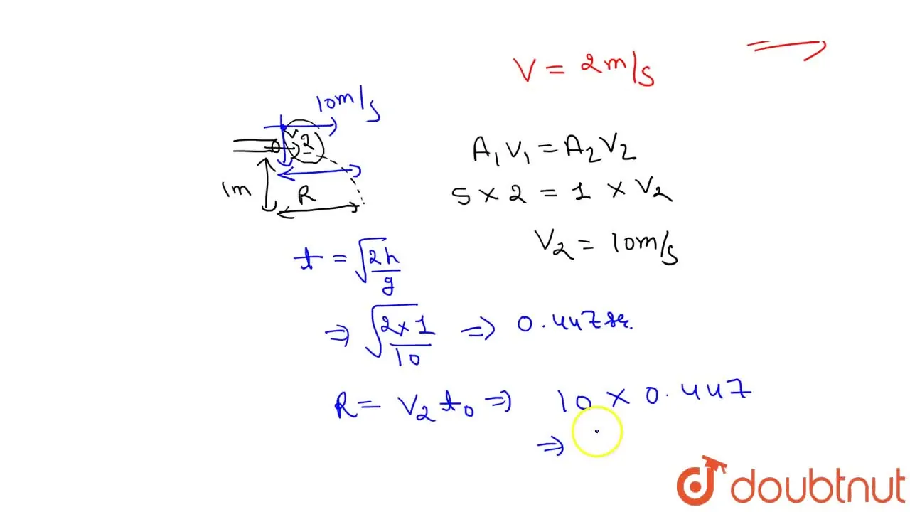 A water hose pipe of crosssectional area 5cm^(2) is used to fill a ta