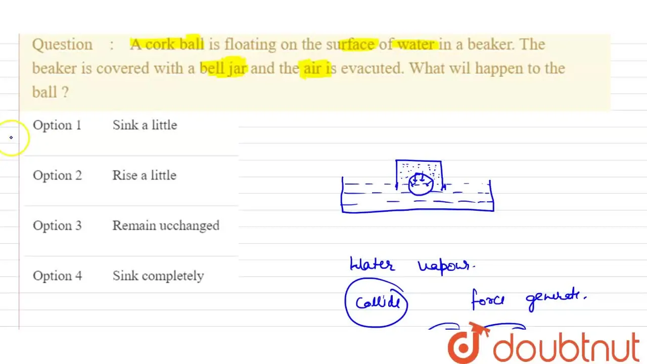 A cork ball is floating on the surface of water in a beaker. The beake