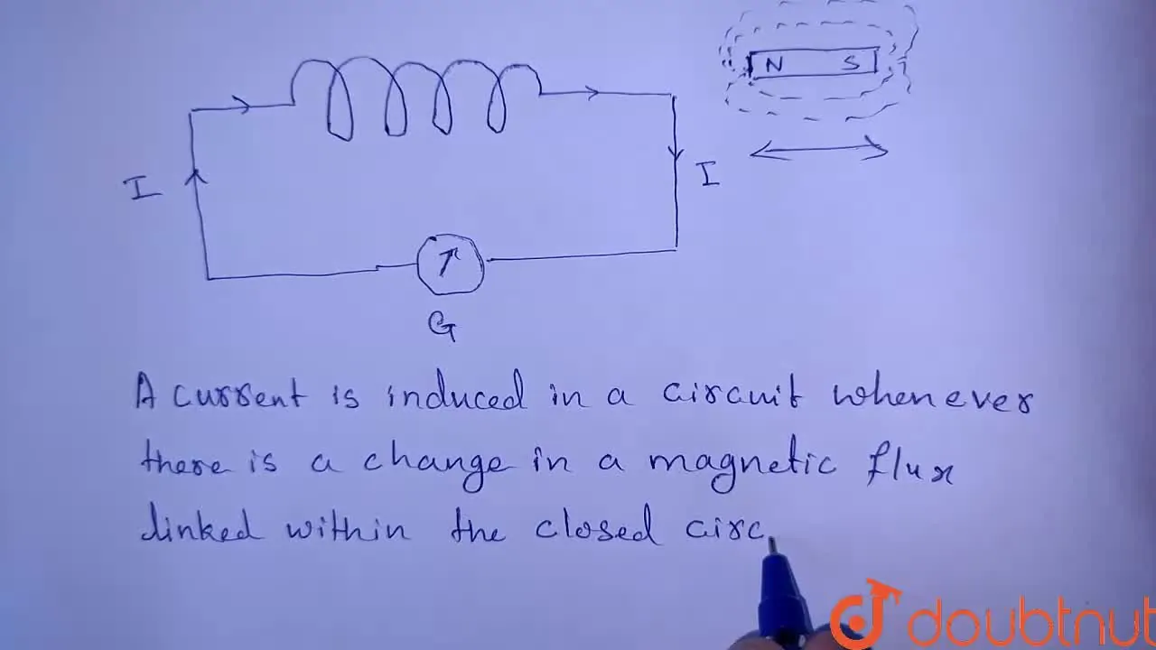 [Kannada] When is current induced in a circuit