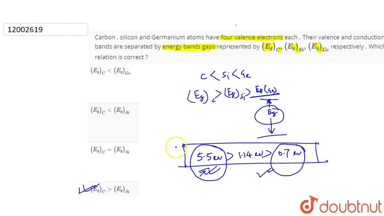 Carbo , silicon and Germanitum atomshave four valence electrons each