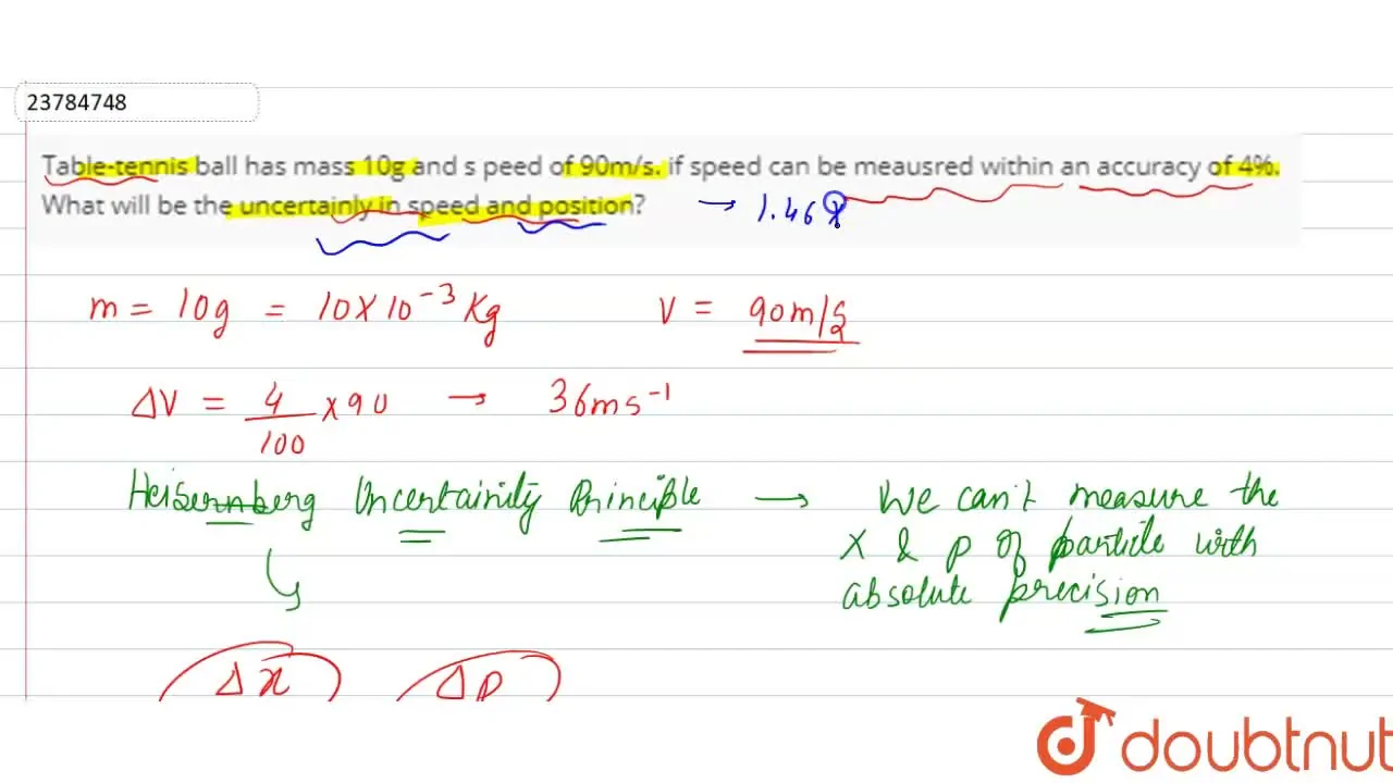 Tabletennis ball has mass 10g and s peed of 90m/s. if speed can be me