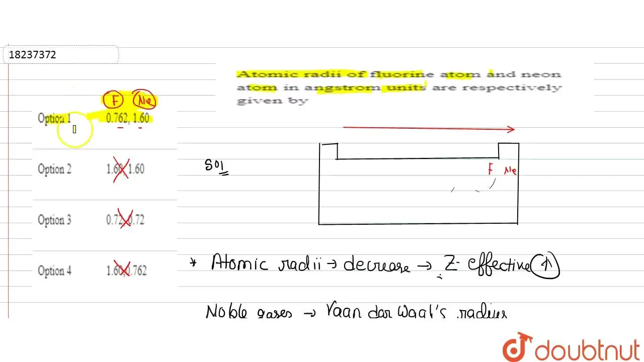 Atomic radii of fluorine atom and neon atom in angstrom units are resp