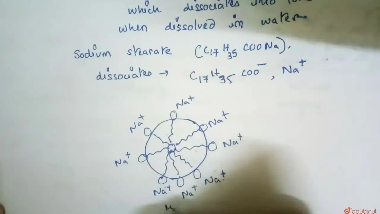 [Bengali] on dilution of soap solution micelles may revert to individu