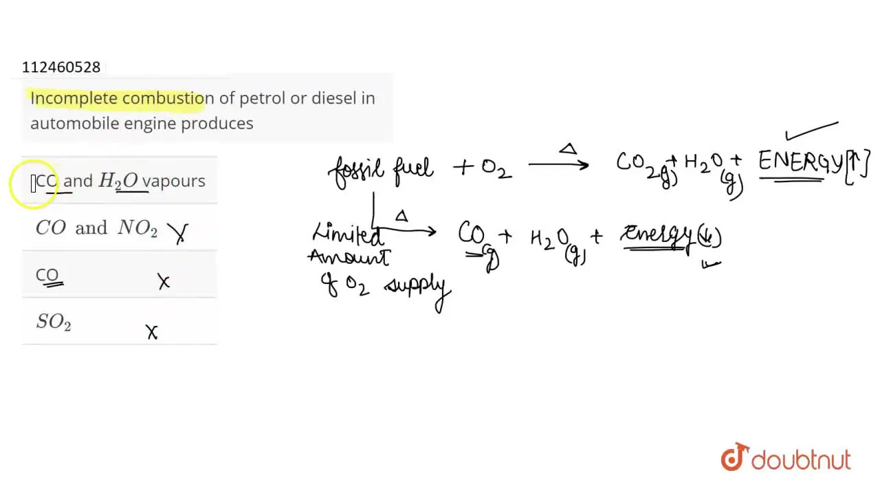 combustion of petrol or diesel in automobile engine prod