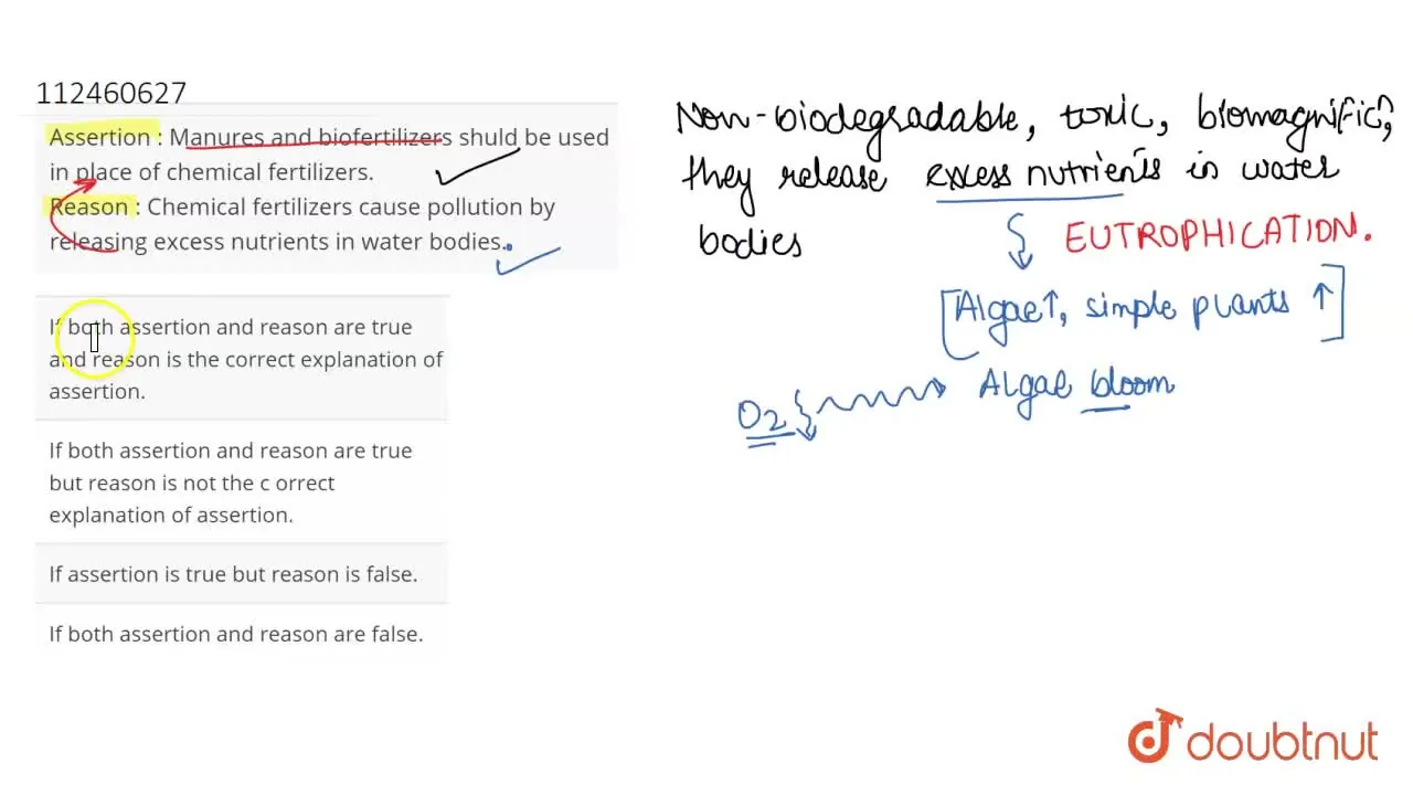 How Do Chemical Fertilizers Cause Water Pollution vrogue.co