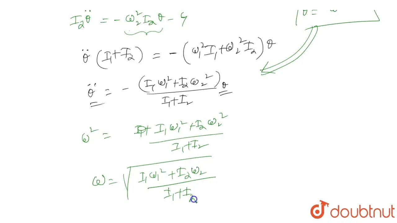 Two physical pendulums perform small oscillations about the same horiz