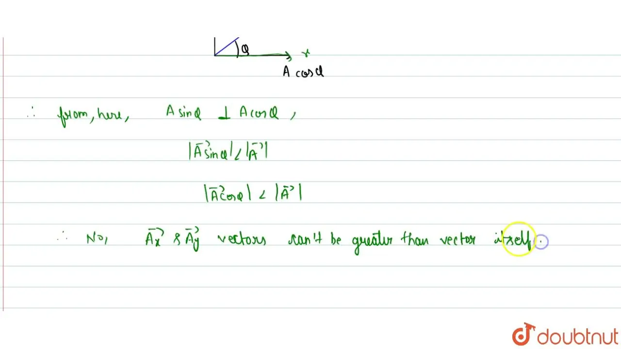 Can a rectangular component of a vector be greater than the vector its