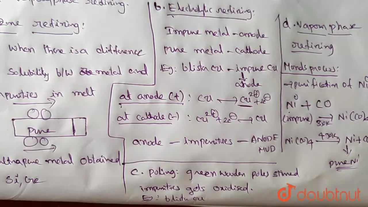 [Telugu] Outline the principles of refining of metals by the following