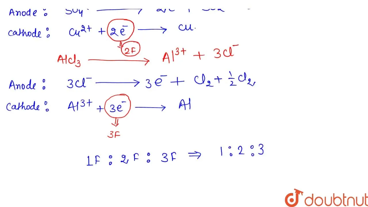 1 mol each of AG AgBO3, CuSO4 and AICI3 is electrolysed. The number of