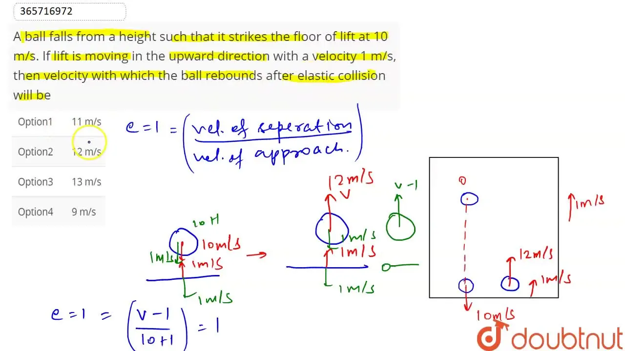 A ball falls from a height such that it strikes the floor of lift at 1