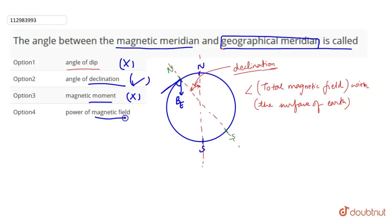 The angle between the meridian and geographical meridian is c