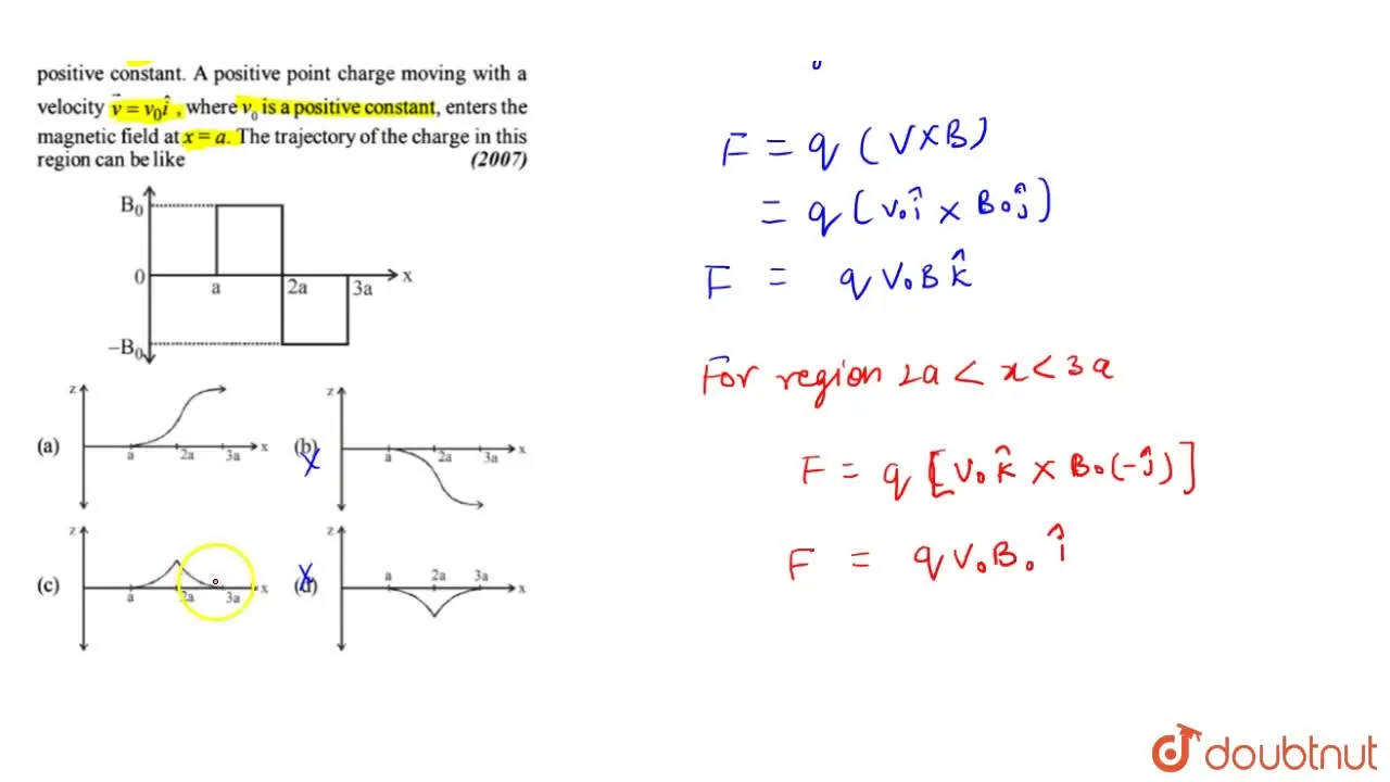 A Magnetic Field Vec(B) = B(0)hat(j) , Exists In The Region A Ltxlt2a