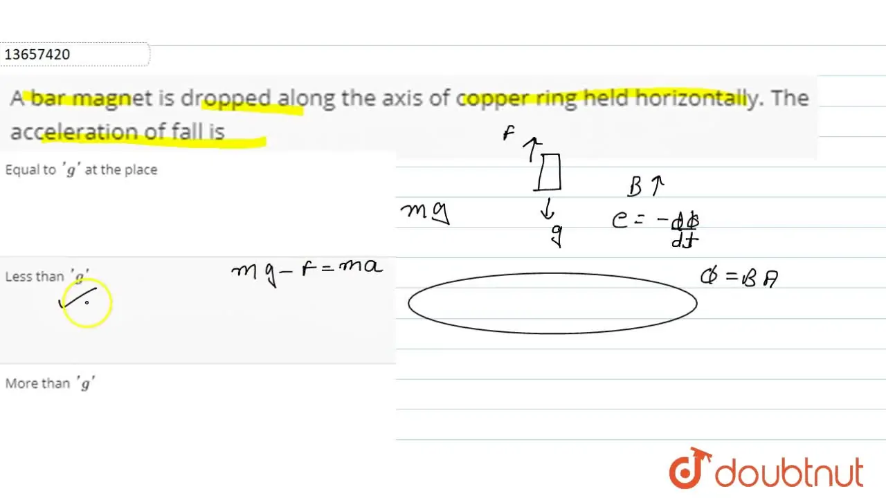 A bar is dropped along the axis of copper ring held horizontall