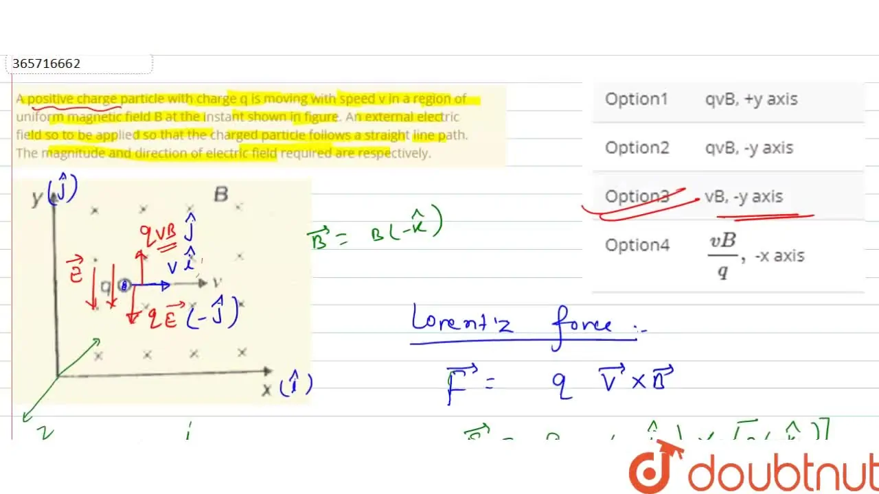 A positively charged particle with charge q is moving with speed V in a  region of uniform magnetic field B at the instant shown in figure. An  external electric field is to