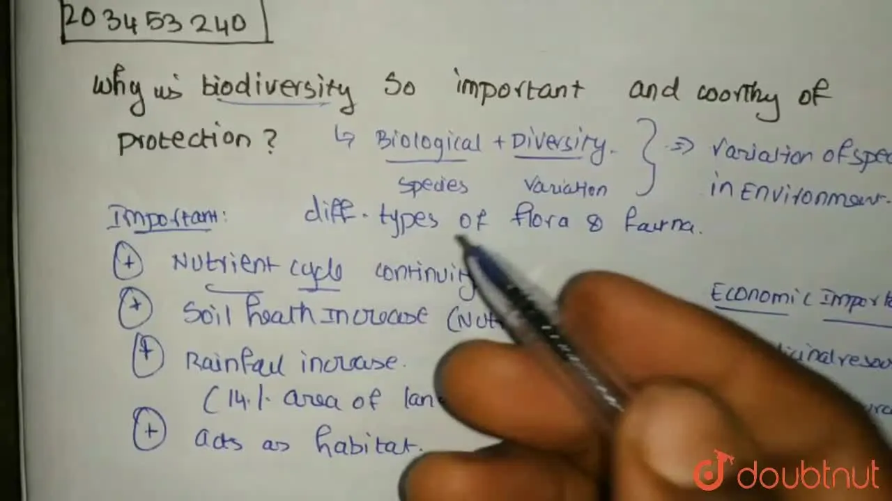 [Tamil Solution] Why is biodiversity so important and worthy of protec