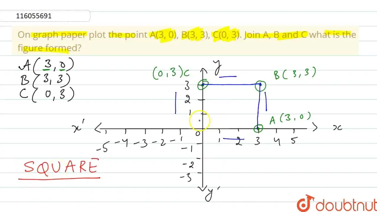 On Graph Paper Plot The Point A(3, 0), B(3, 3), C(0, 3). Join A, B And