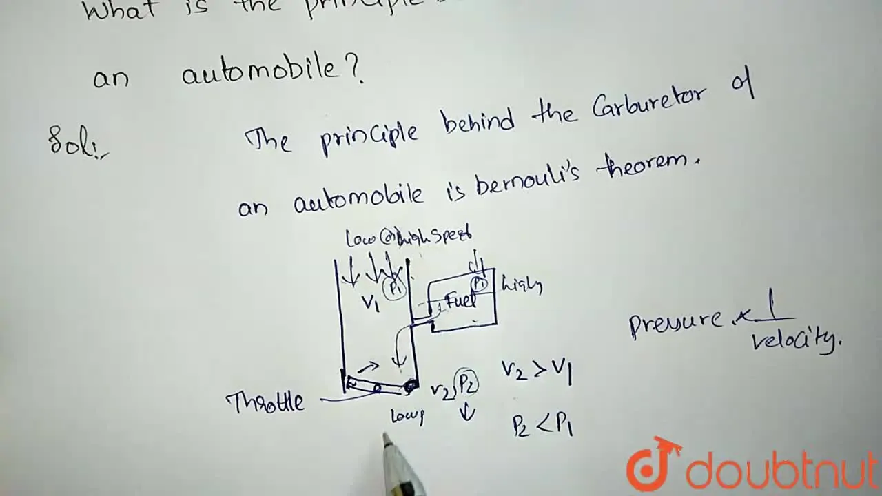 [Telugu] What is the principle behind the carburetor of an automobile?