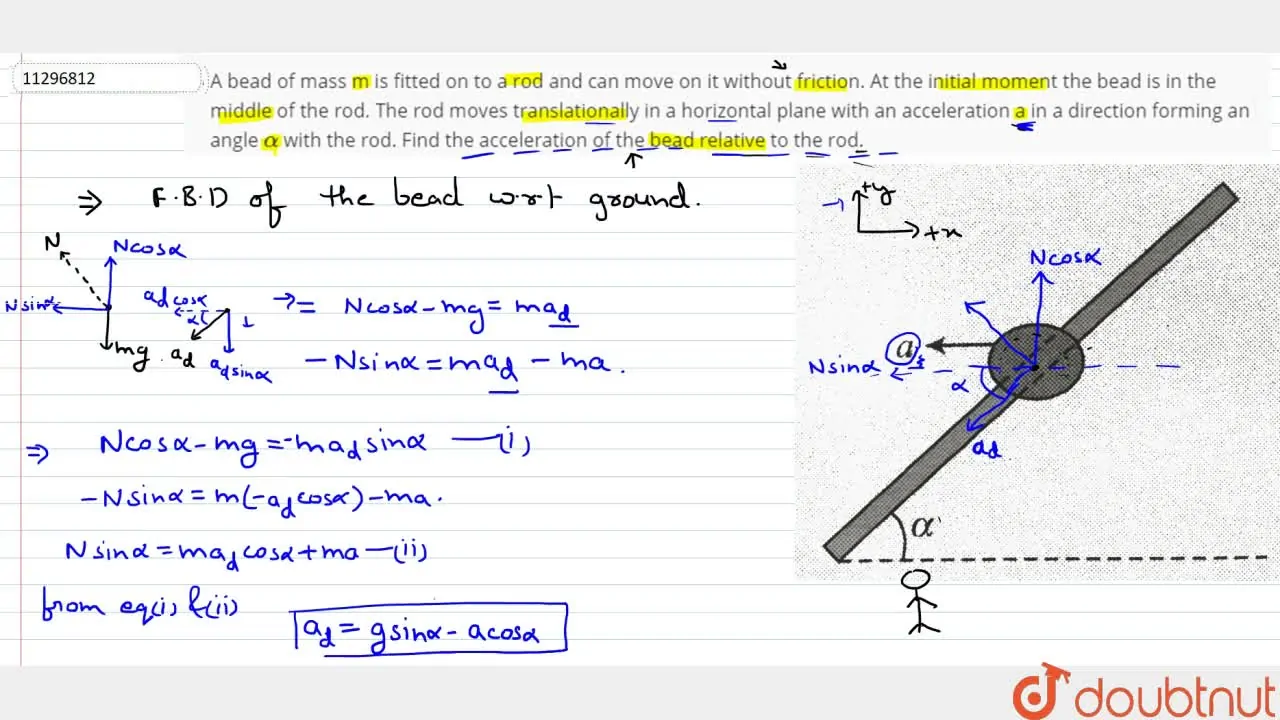 A bead of mass m is fitted on to a rod and can move on it without fric