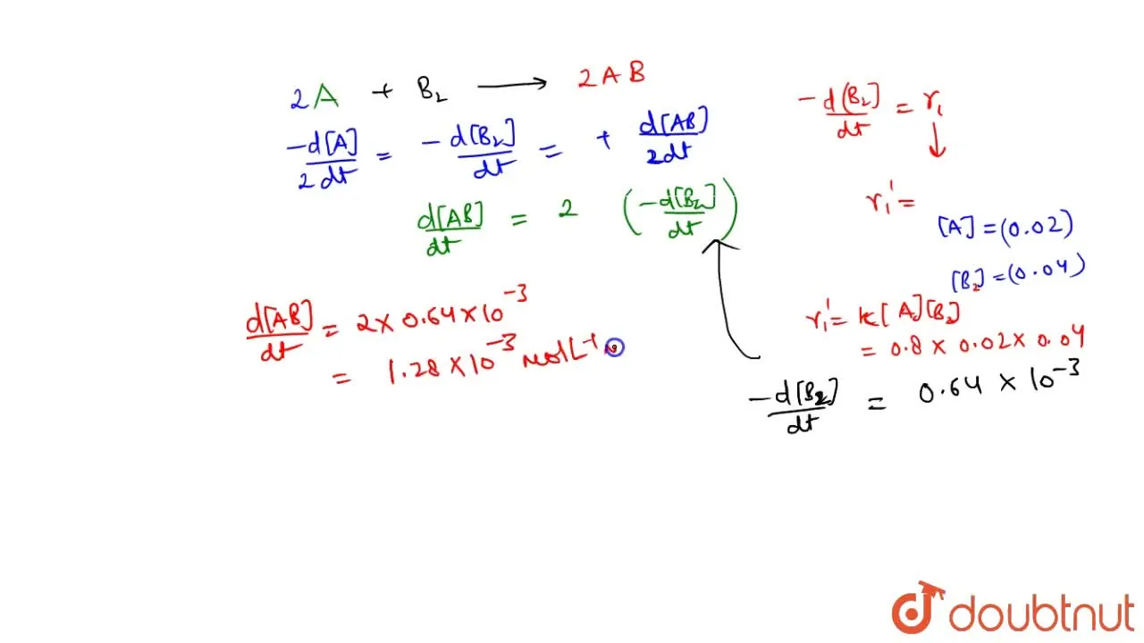 Form The Gaseous Reaction 2A + B(2) Rarr 2AB, The Following Rate Dat