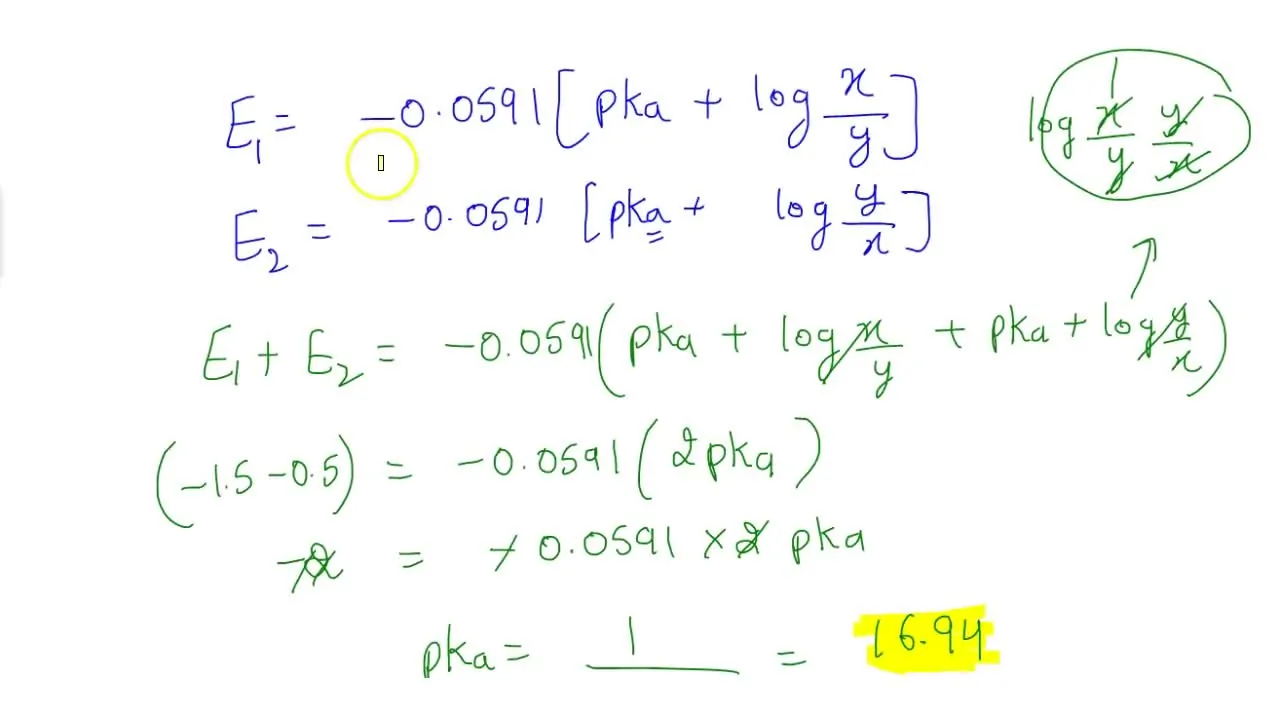 A hydrogen electrode placed in a solution containing sodium acetate an