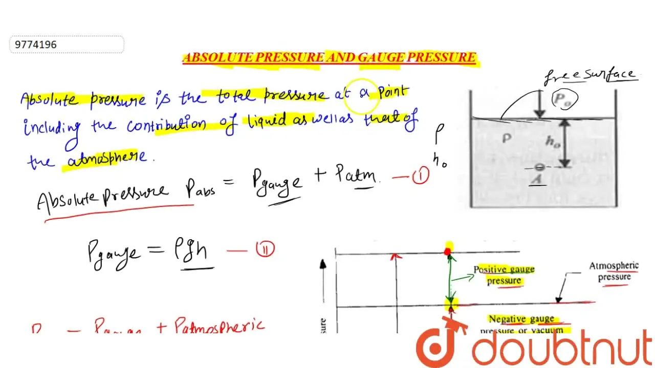 ABSOLUTE PRESSURE AND GAUGE PRESSURE