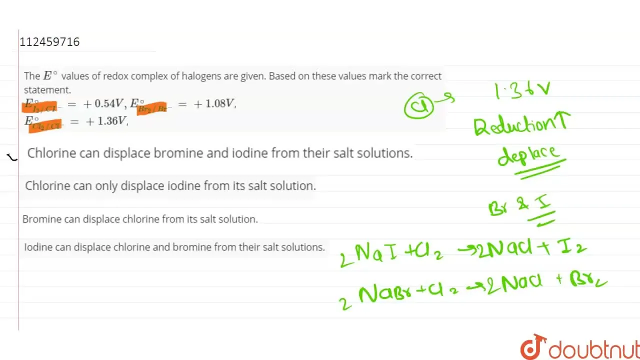 Bromine can displace chlorine from its salt solution.