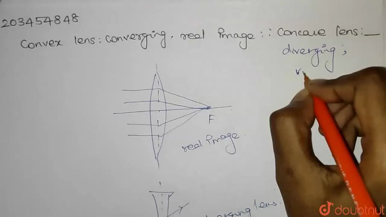 [Tamil] Convex lens converging , real image Concave lens