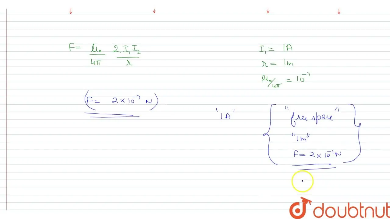 Find the force between two parallel conductors carrying currents (i) i