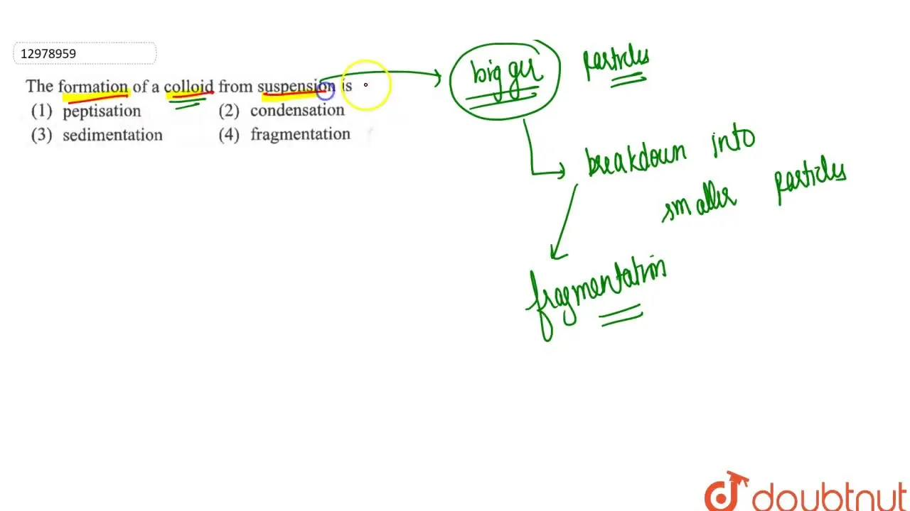 The formation of a colloidal from suspension is