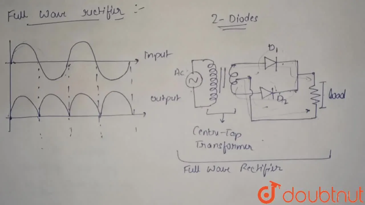What is rectifier explain the working of junction diode as a full wave