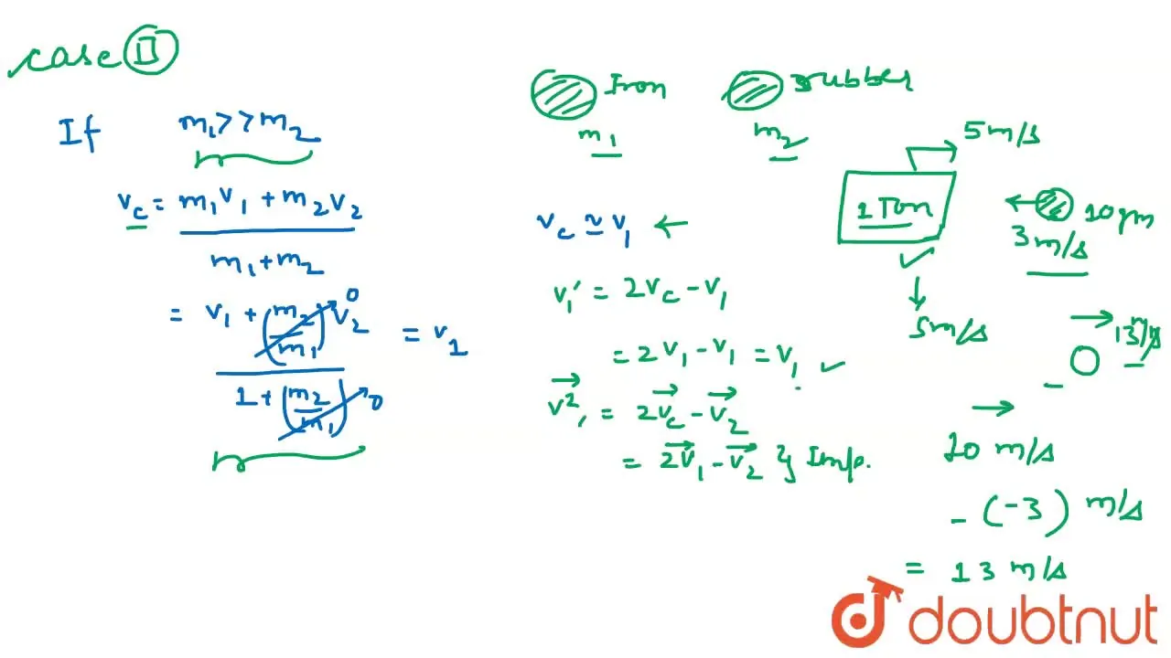 Discuss briefly the elastic collision in one dimension . Also , analys