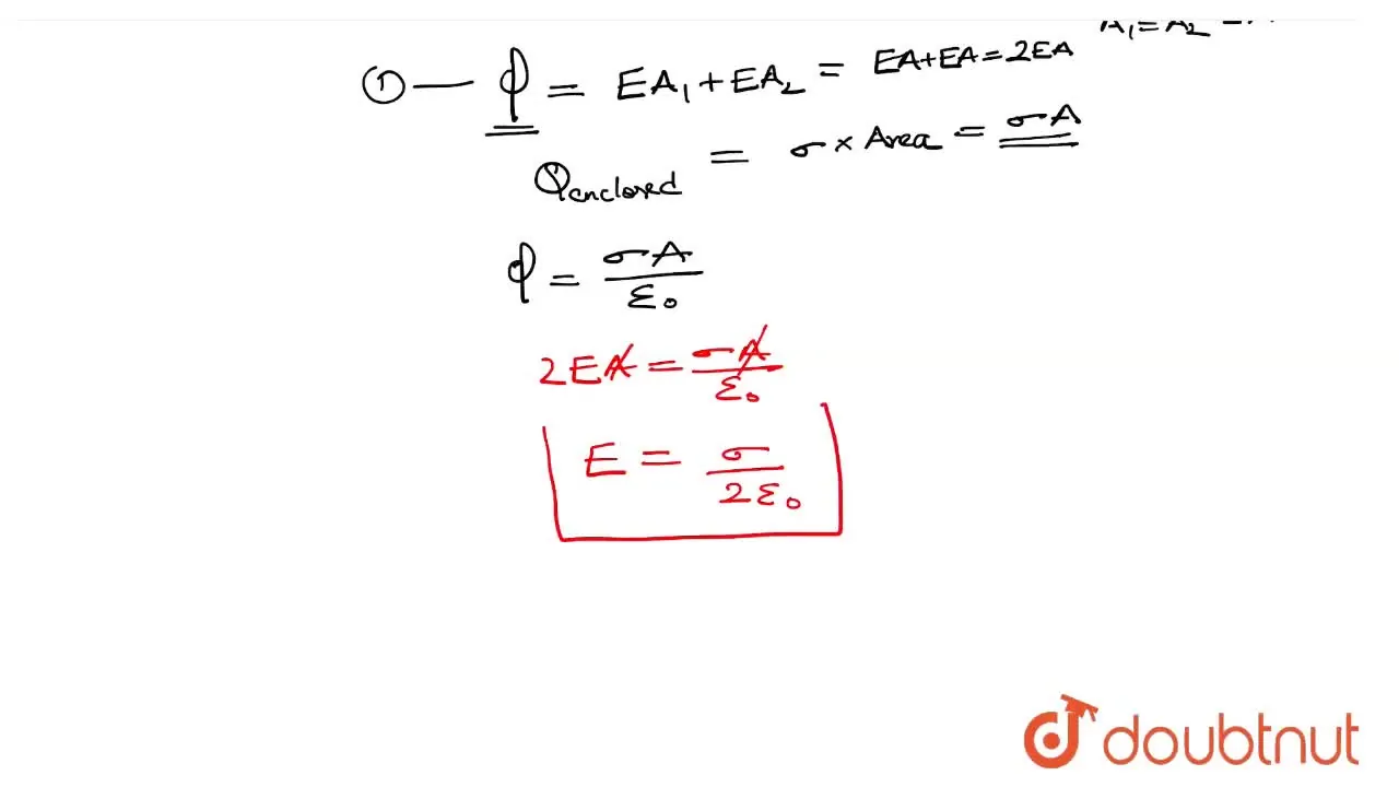 State Gauss's Law In Electrostatics. Applying Gauss's Law Derive The E