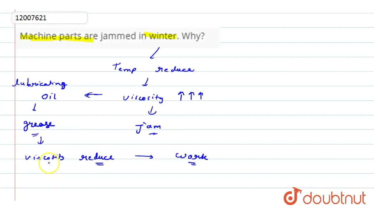 Machine parts are jammed in winter. Why?