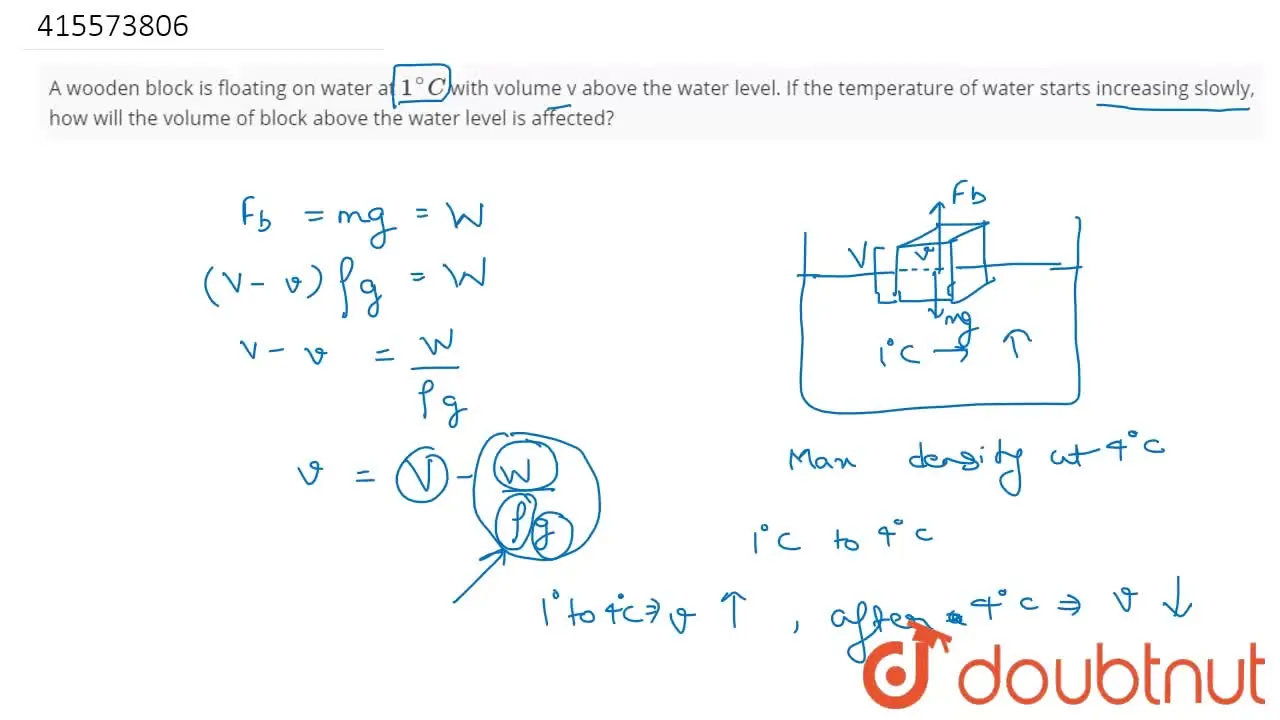 A wooden block is floating on water at 1^C with volume v above the wa