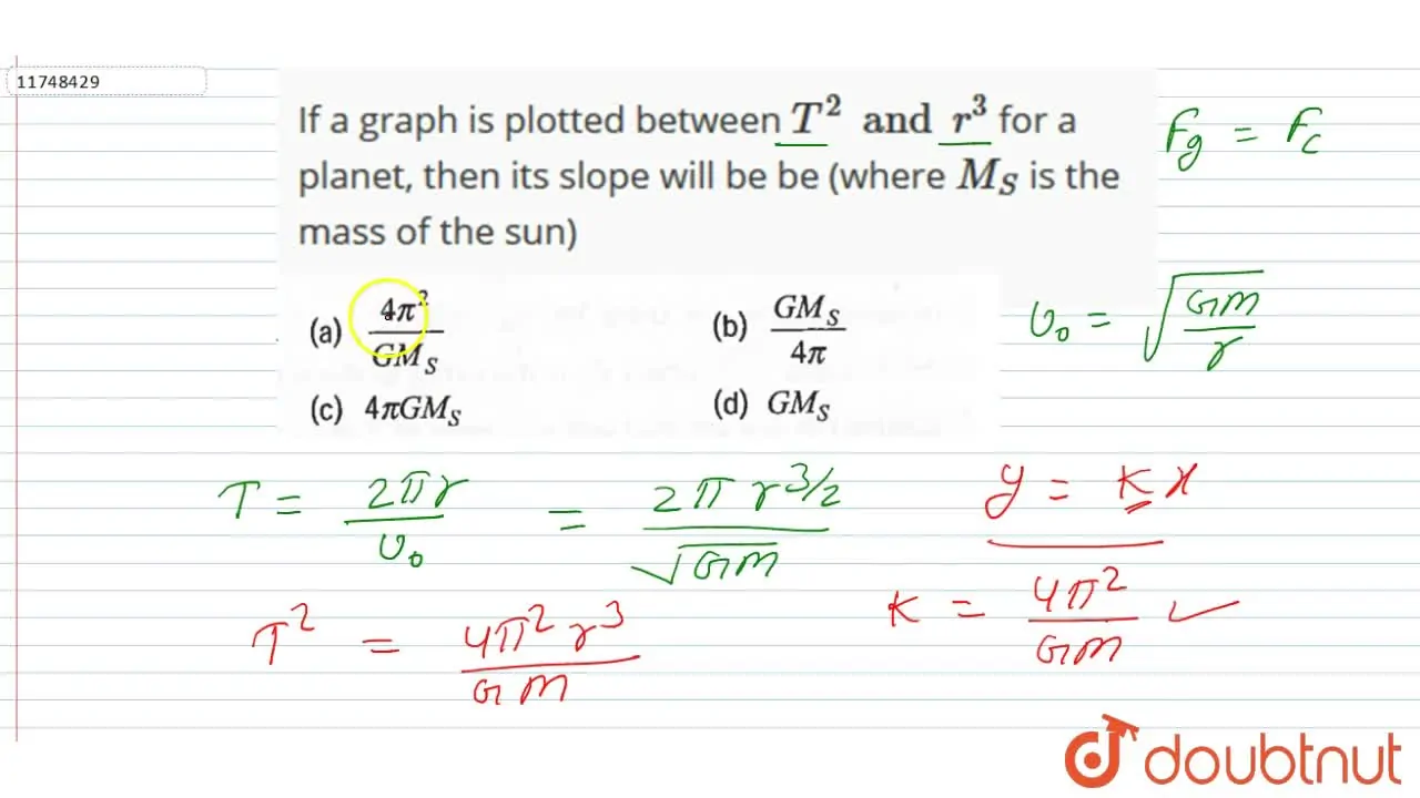 If a graph is plotted between T^(2) and r^(3) for a planet, then its s
