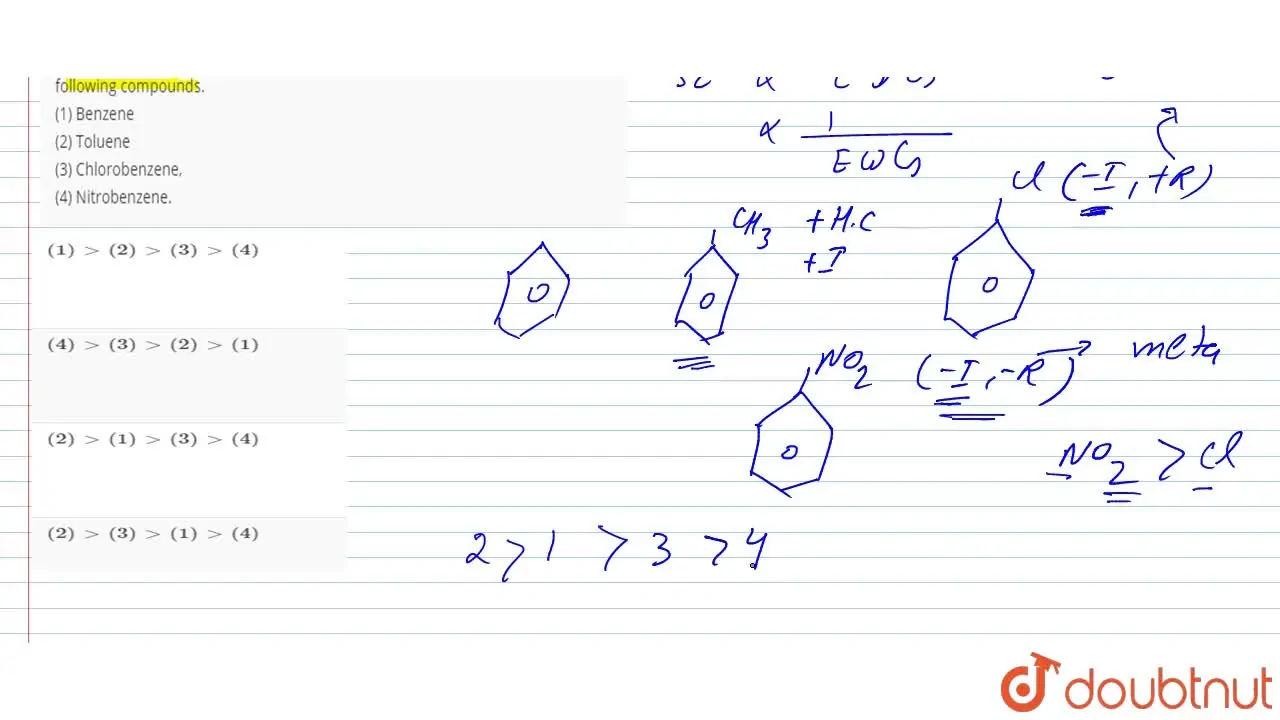 Identify The Correct Order Of Reactivity In Electrophilic Substitution