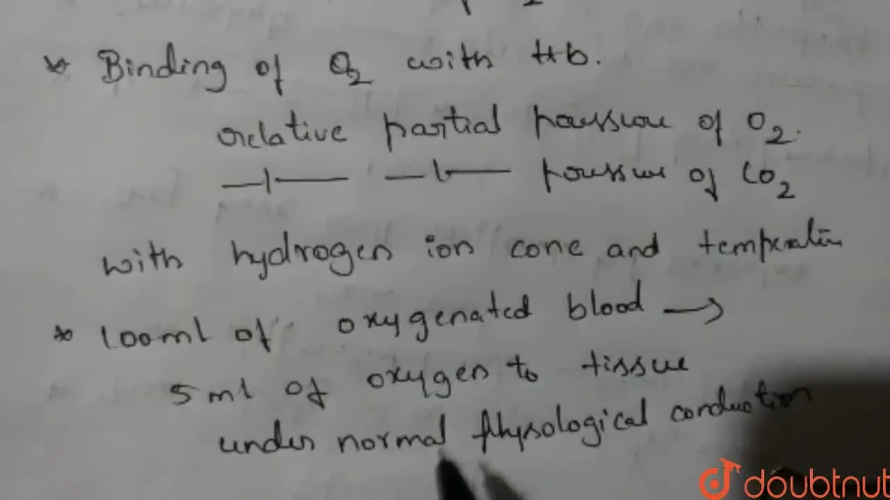 [Kannada Solution] Summarise the mechanism of transport of oxygen in b