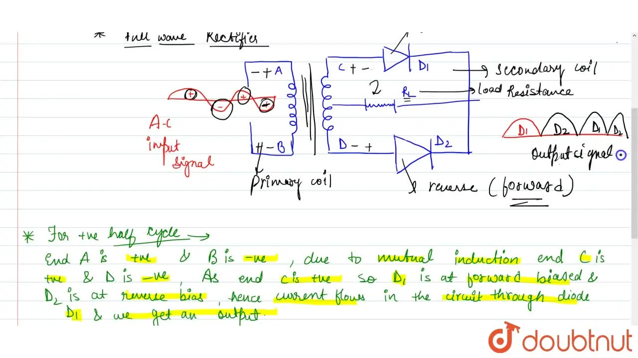PN JUNCTION DIODE AS FULL WAVE RECTIFIER