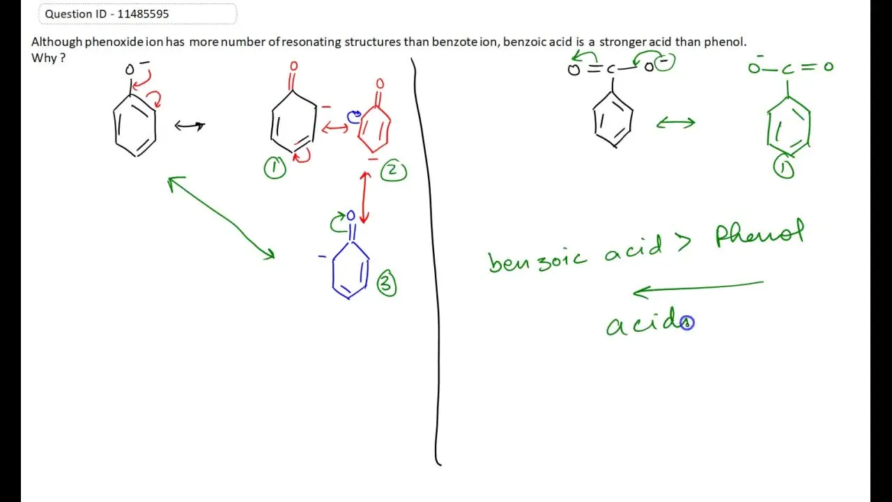 Although Phenoxide Ion Has More Number Of Resonating Structures Than B