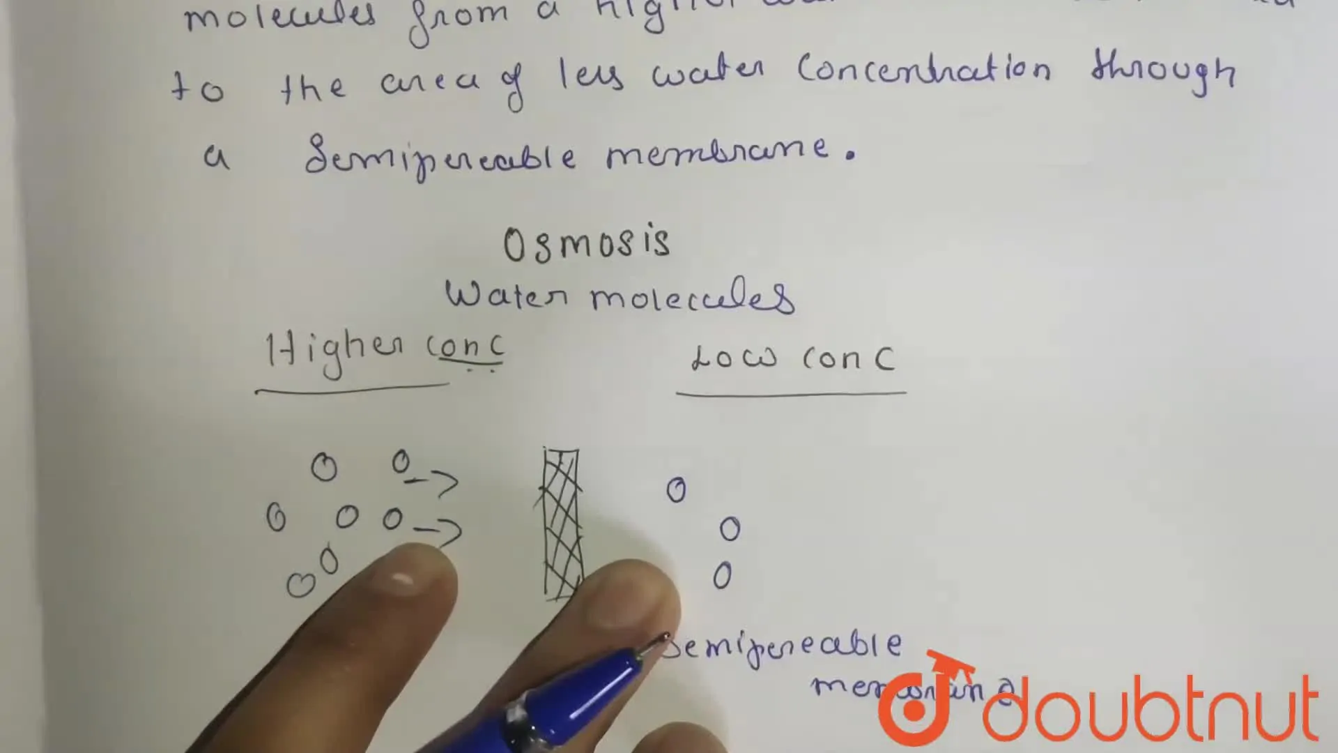 [Kannada] Define osmosis.