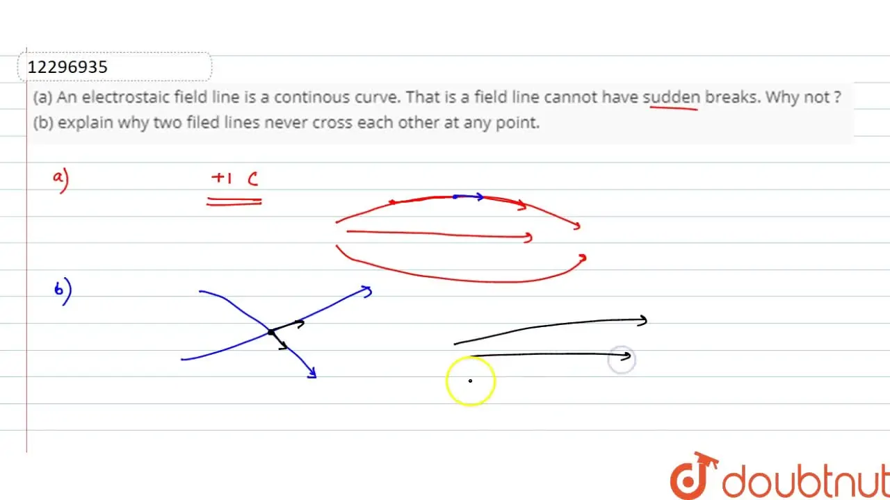 (a) An electrostaic field line is a continous curve. That is a field l
