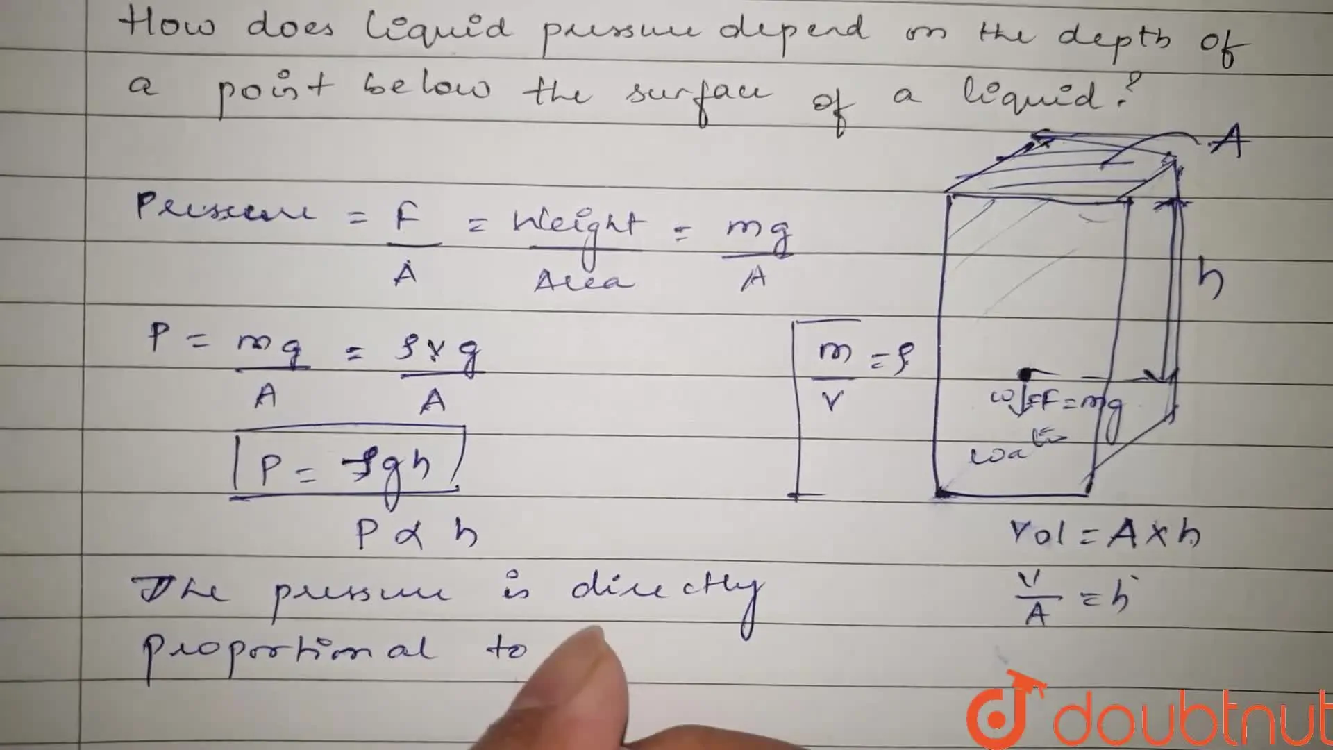 How does liquid pressure depend on the depth of a point below the surf