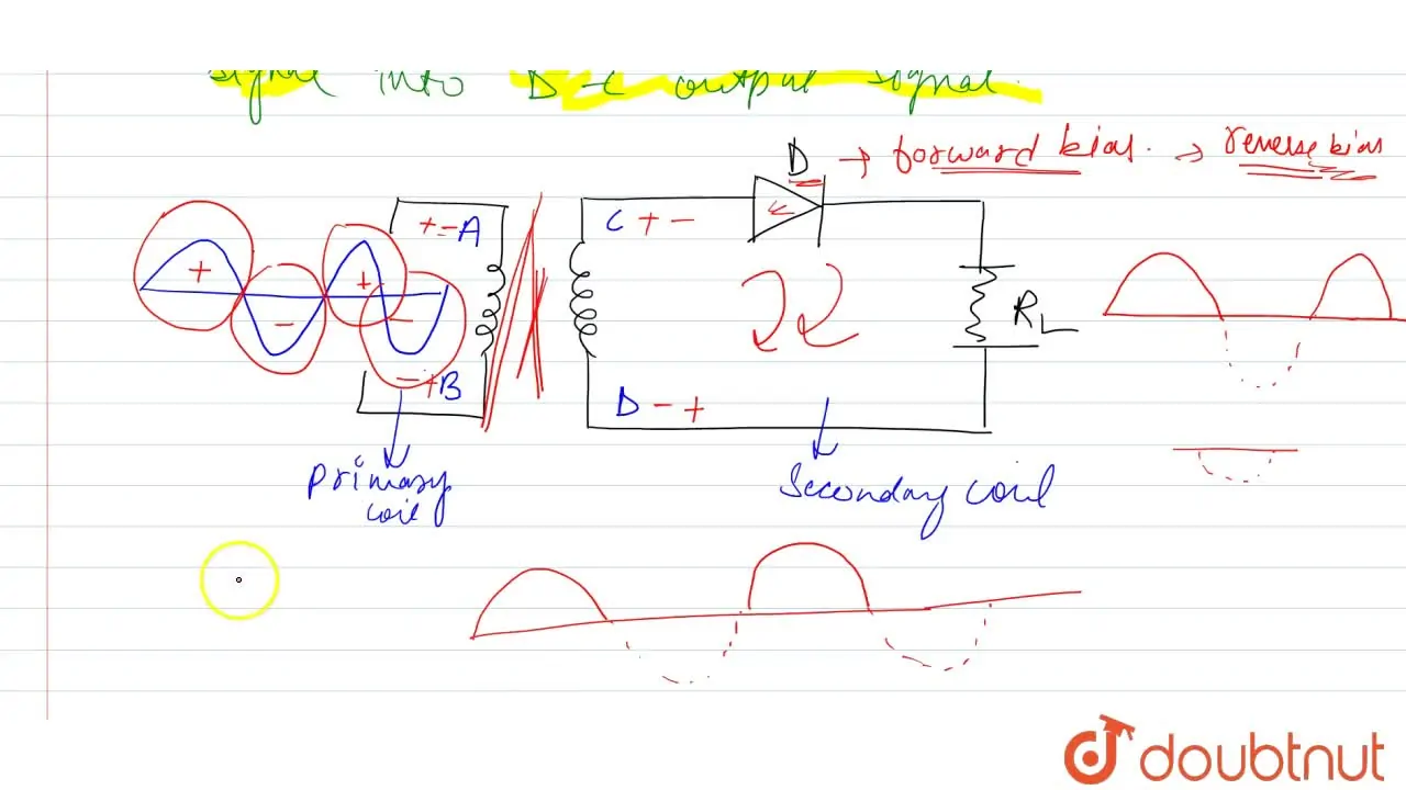 Explain (i) forward biasing (ii) reverse biasing of a PN junction dio