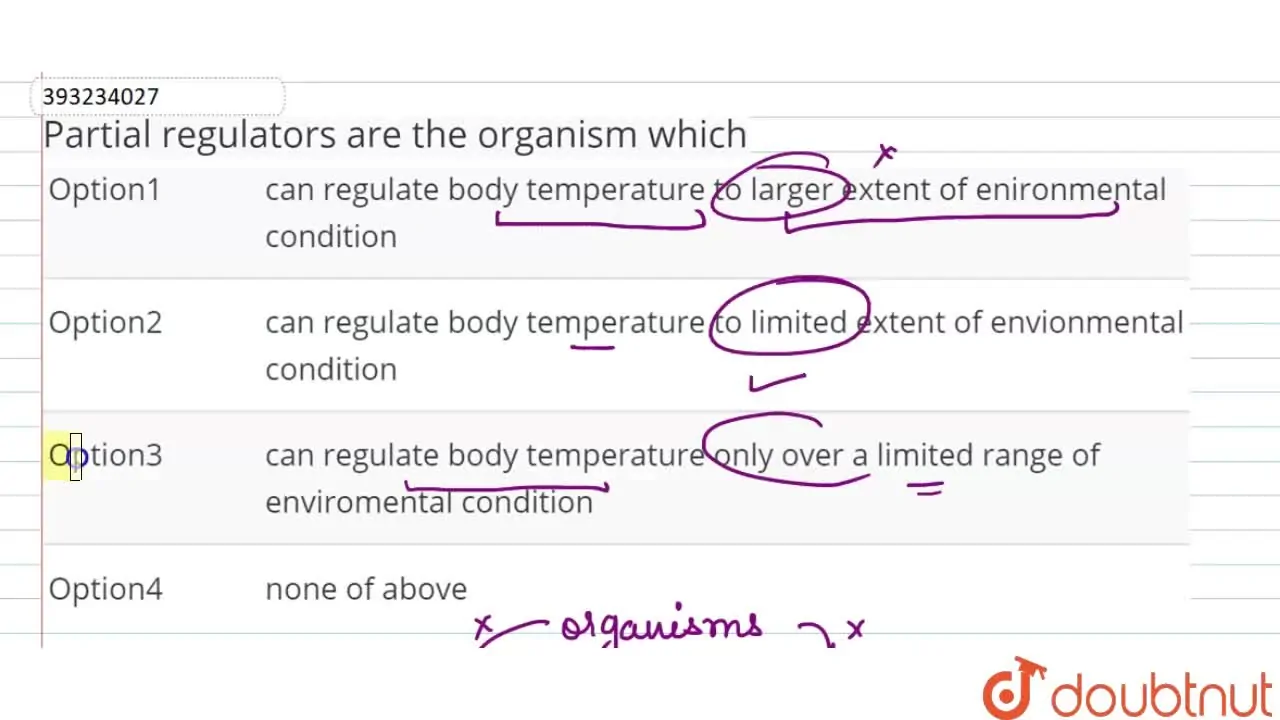 can regulate body temperature only over a limited range of enviromenta